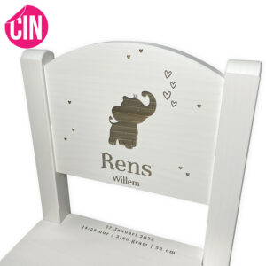 Rens03